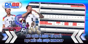 kèo châu Á
